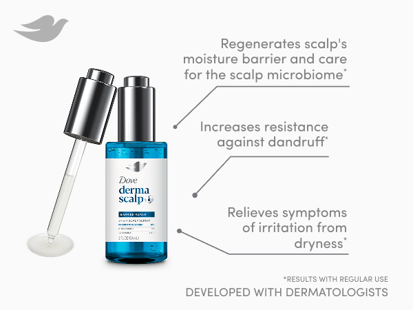Dove DermaScalp Barrier Repair 3-in-1 Scalp Serum bottle and dropper next to text.