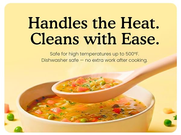 Handles heat