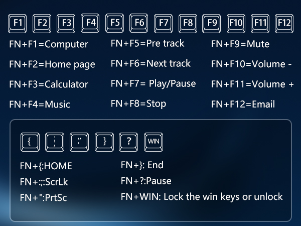hot keys