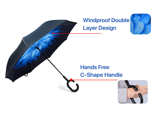 reverse close windproof double layer design free standing