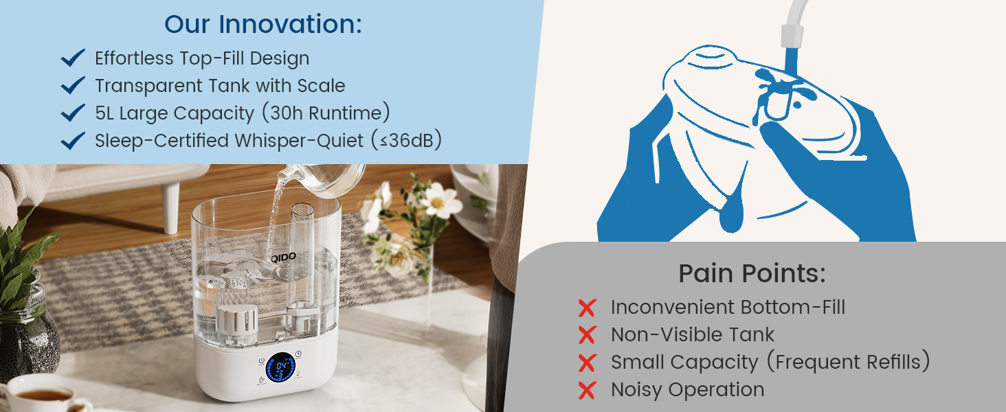 Top Fill Humidifiers for Bedroom