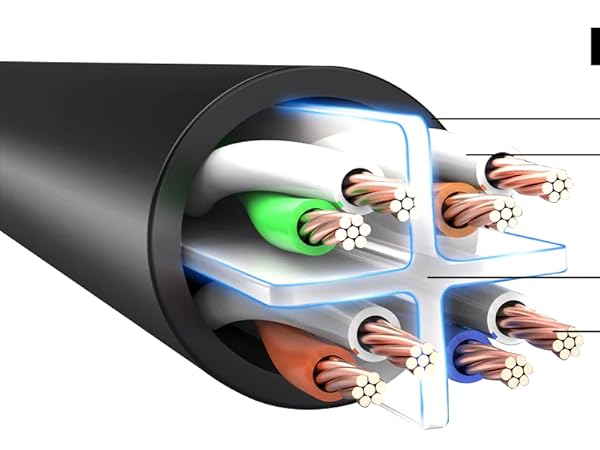 100 Feet Ethernet Cable