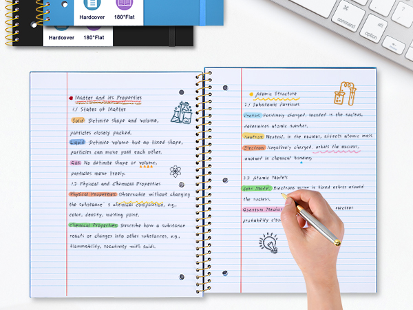 80GSM paper, the ink is no bleed through, ideal for writing with various pens