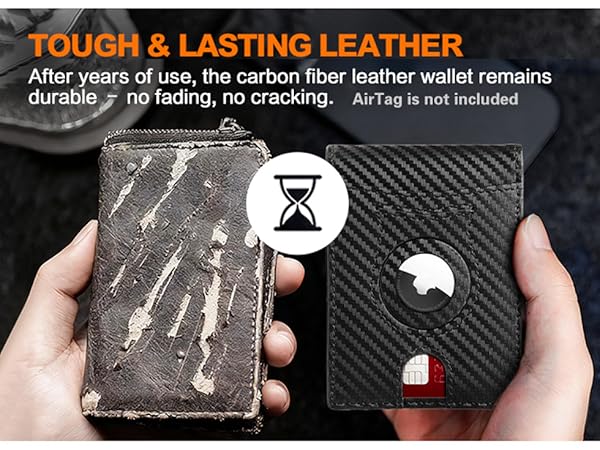 Wallet for Men