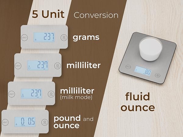 mini food scale