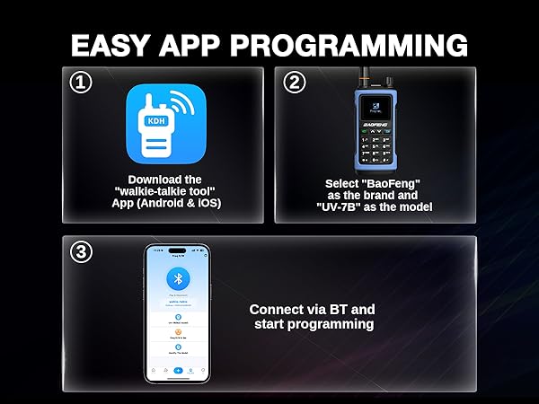Easy APP Programming via BLUETOOTH on Phone