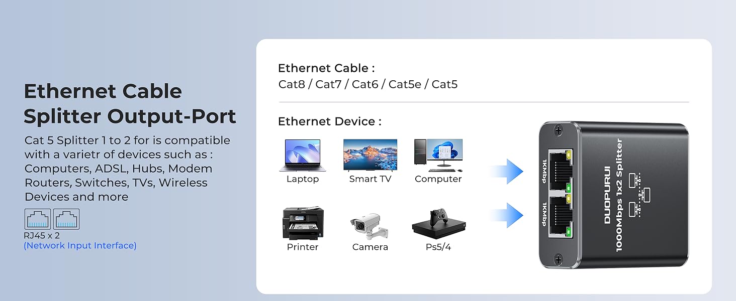 Internet splitter 1 in 2 out compatible with ADSL, hubs, switches, set-top boxes, routers, computers
