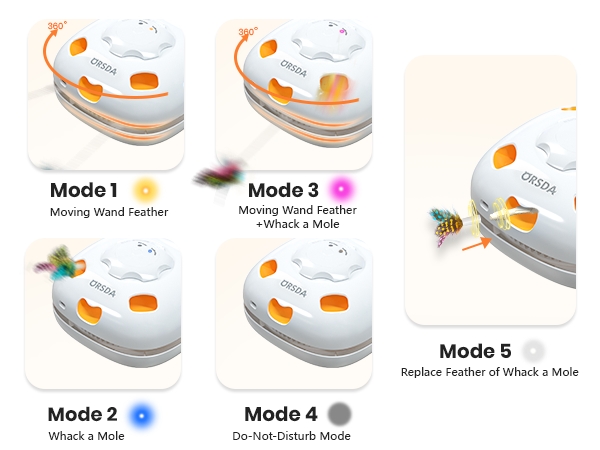 interactive cat toys for indoor cats
