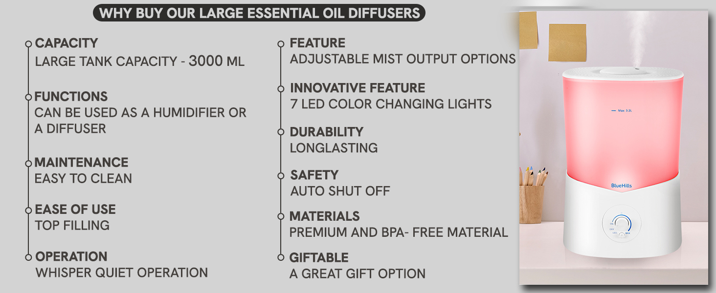 aromatherapy diffuser with adjustable mist levels auto shut-off safety feature when water is low