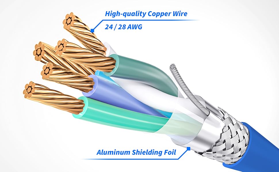 Aluminum