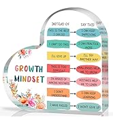 Growth Mindset Decor, Therapy Office Mental Health Classroom Art Educational Change Your Mindset ...