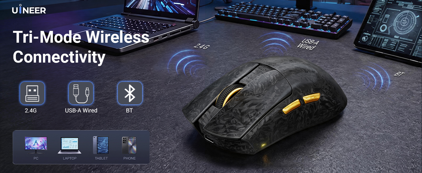 Wireless Mouse