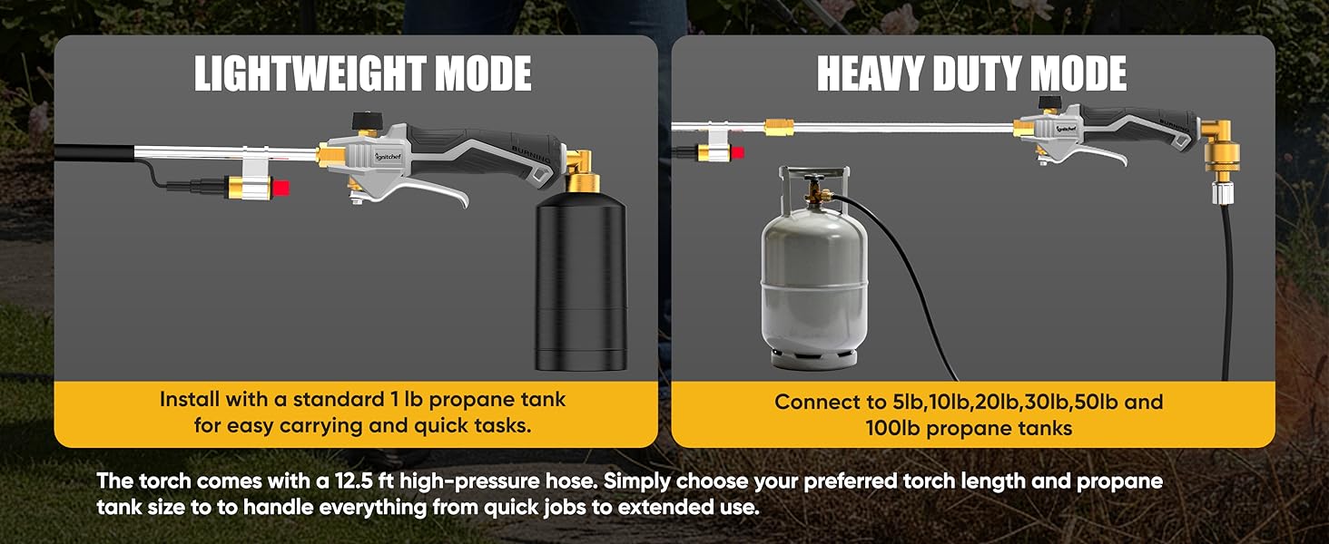propane torch