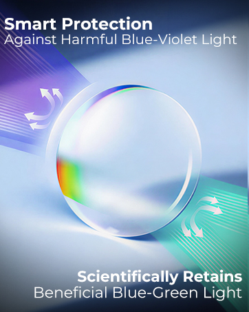 blue light lens