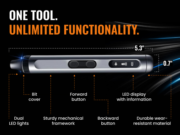 One Tool. Unlimited Functionality.