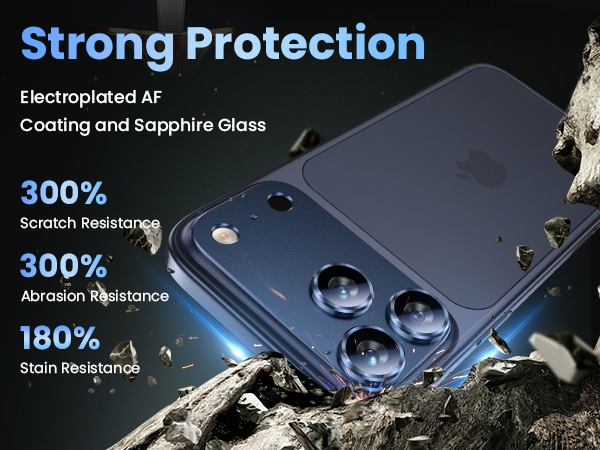 iPhone 17 pro max camera lens protector