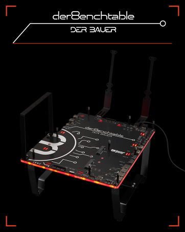 Thermal Grizzly Brand Story benchtable