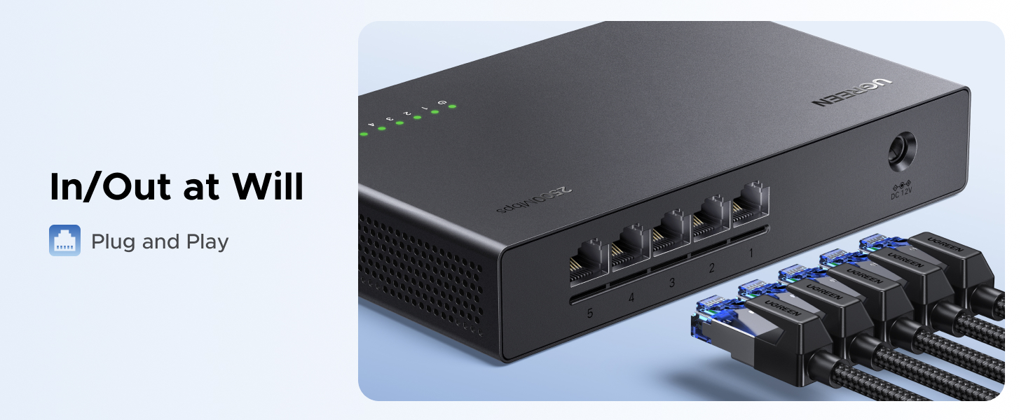UGREEN 2.5Gb Switch, 5-Port Ethernet Switch