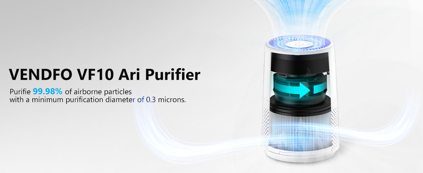VENDFO Air Purifiers