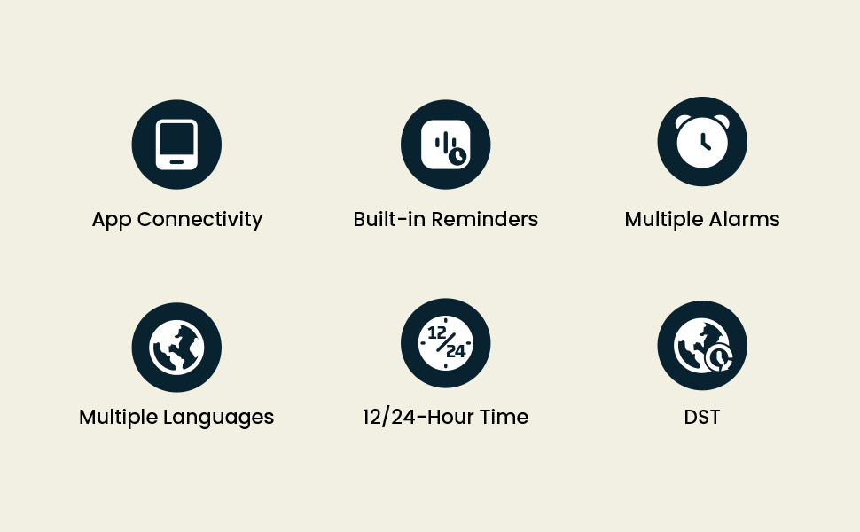 multiple functions talking button