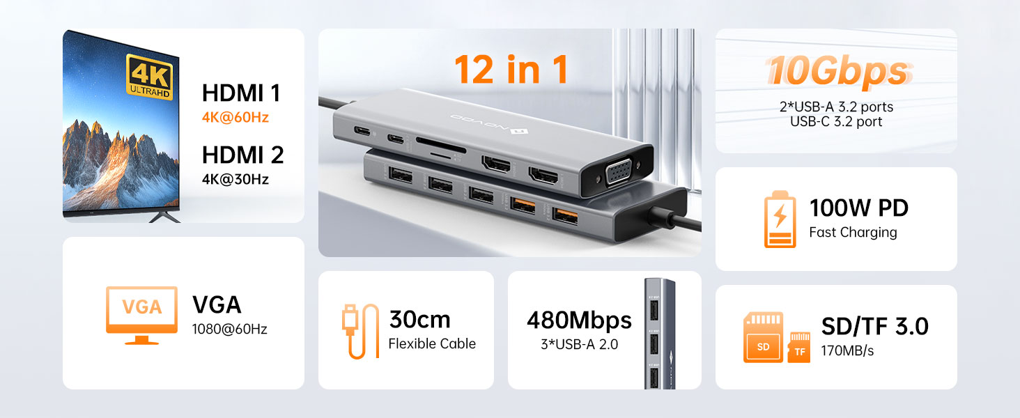 USB C Docking Station