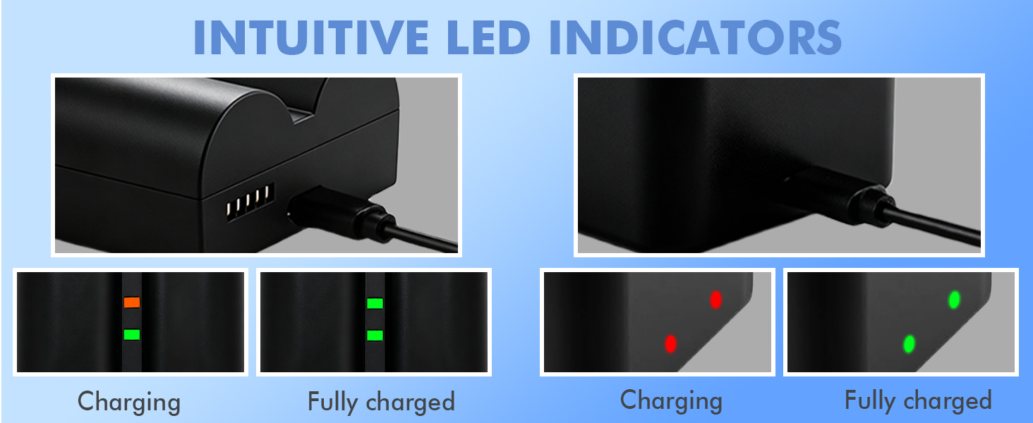 Intuitive LED Indicator