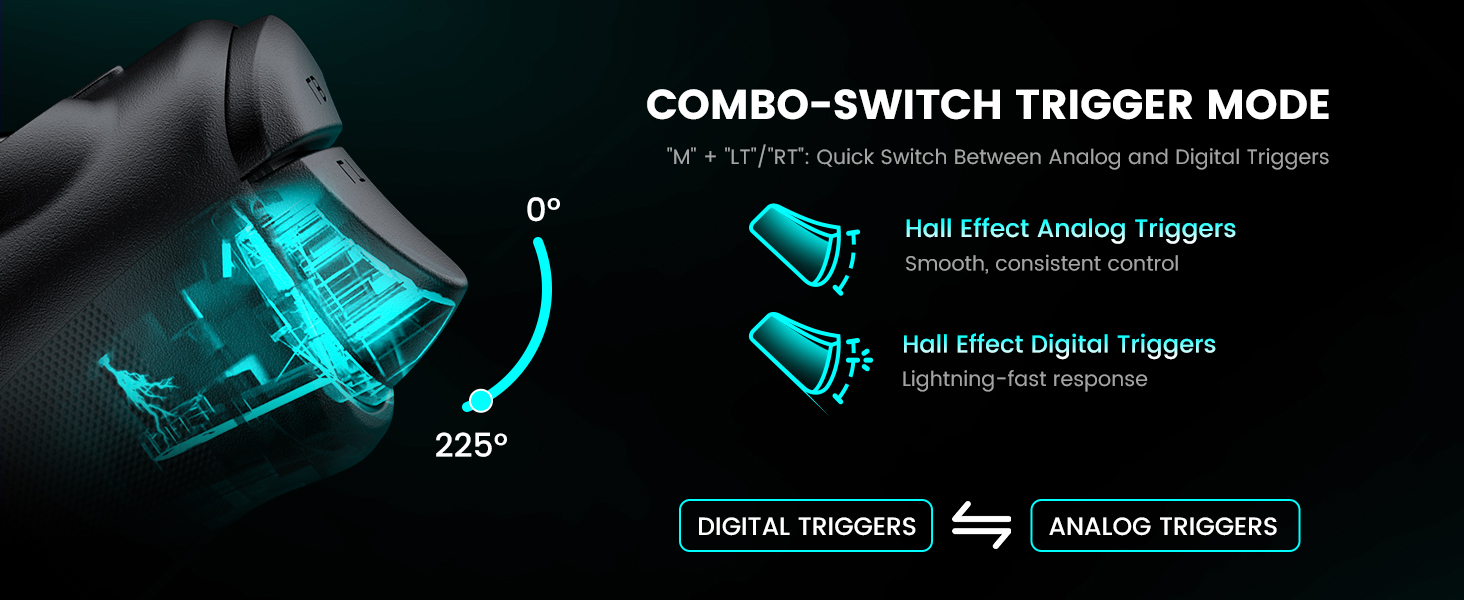 Phone controller