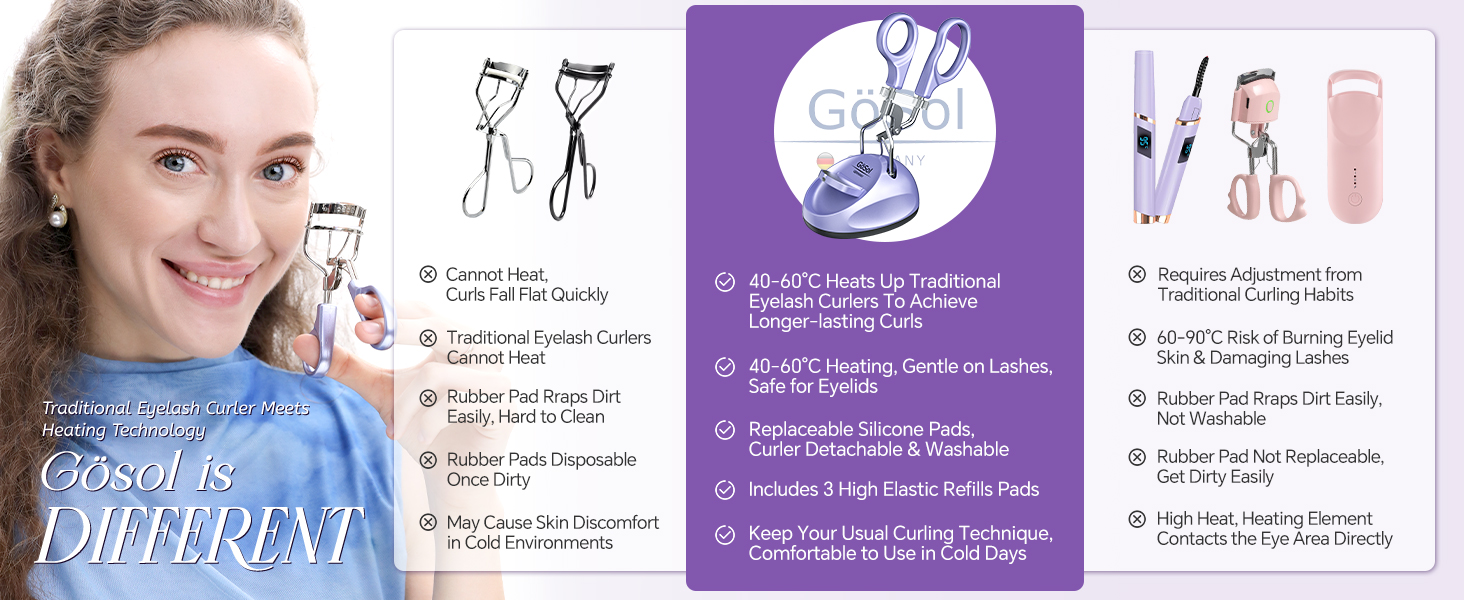 Traditional Eyelash Curler Meets Heating Technology