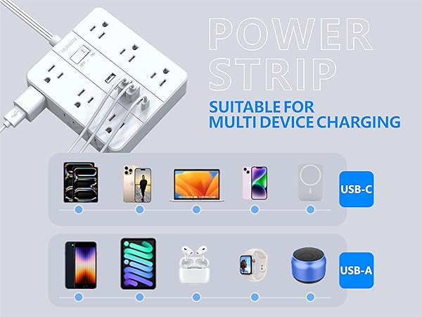 surge protector with usb ports