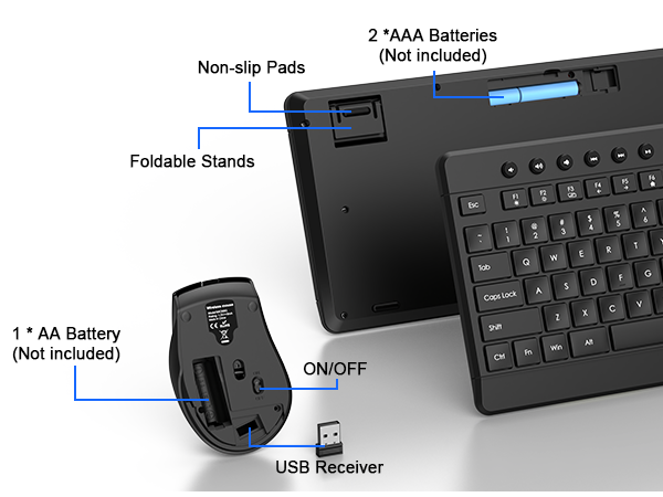 keyboard and mouse wireless