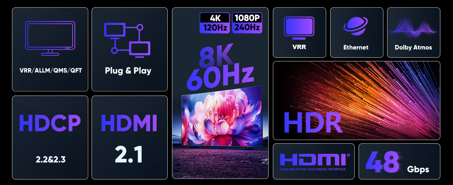 HDMI 2.1 Cable 4K 8K Fiber Optic HDMI Cable 8K@60Hz 4K@120Hz,48Gbps,Dynamic HDR,HDCP 2.2&2.3, 3D