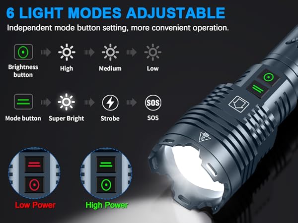 flashlight