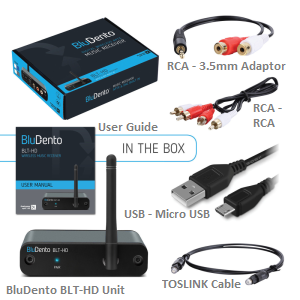 What Are In The Box