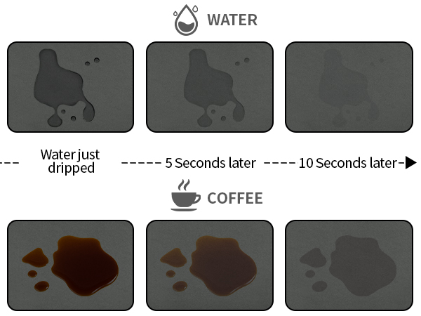 coffee bar decor