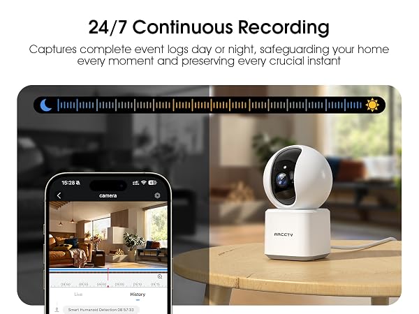 Security camera