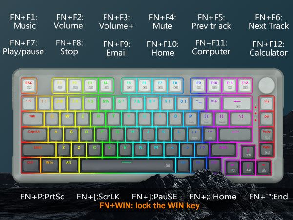 shortcuts
