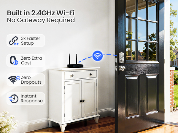 wifi smart lock