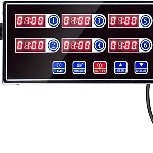 8 channel timers
