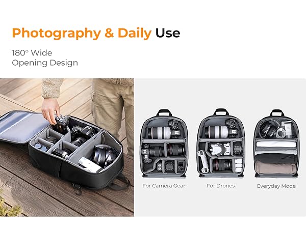 Camera Bags for Photographers
