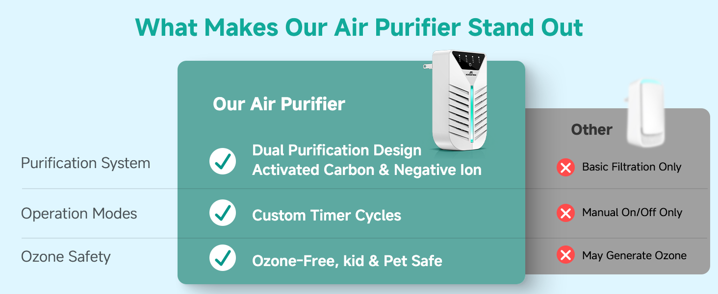 air fresheners for home