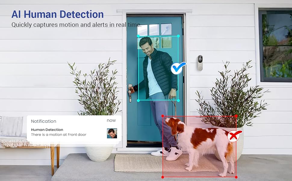 AI-Driven Alerts for a Smarter Experience