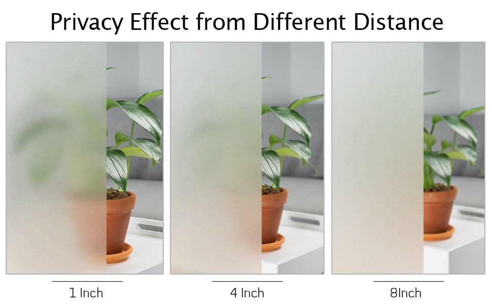 privacy effect