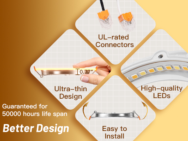 Better Design