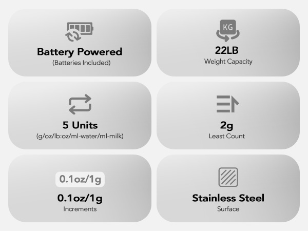 food scale with nutritional calculator
