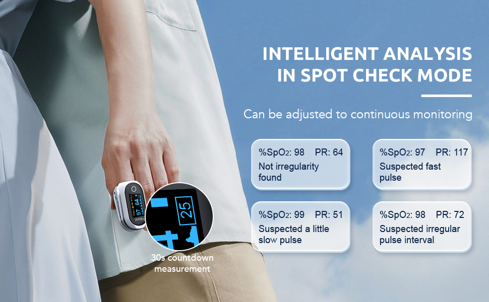 Continous pulse oximeter