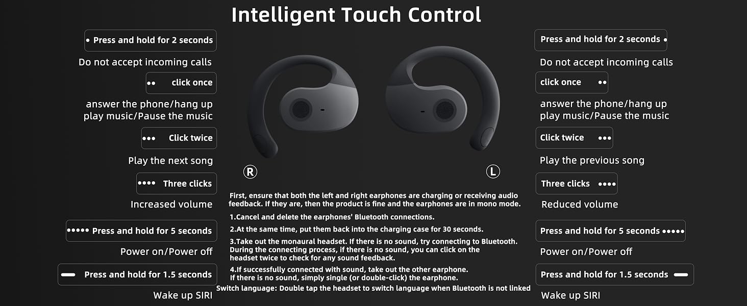 Intelligent touch control one -click switch convenient and fast language switching over ear earbuds