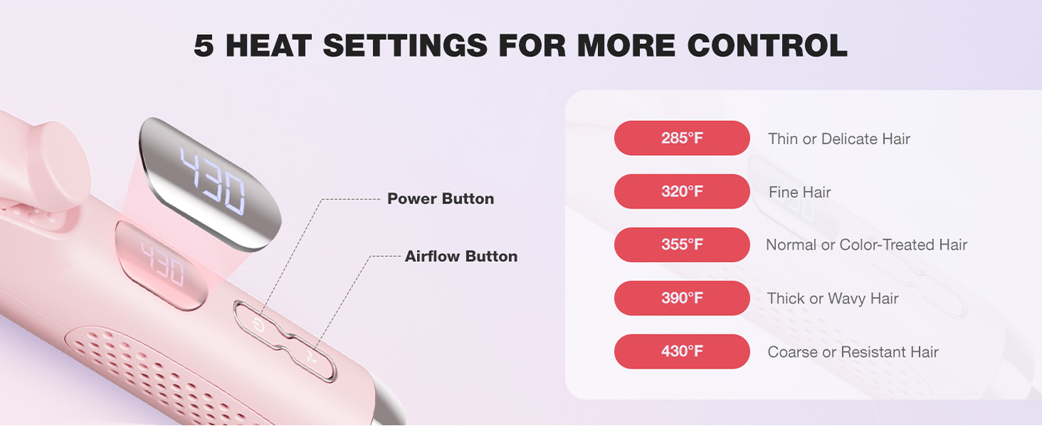 5 Heat Settings for More Control