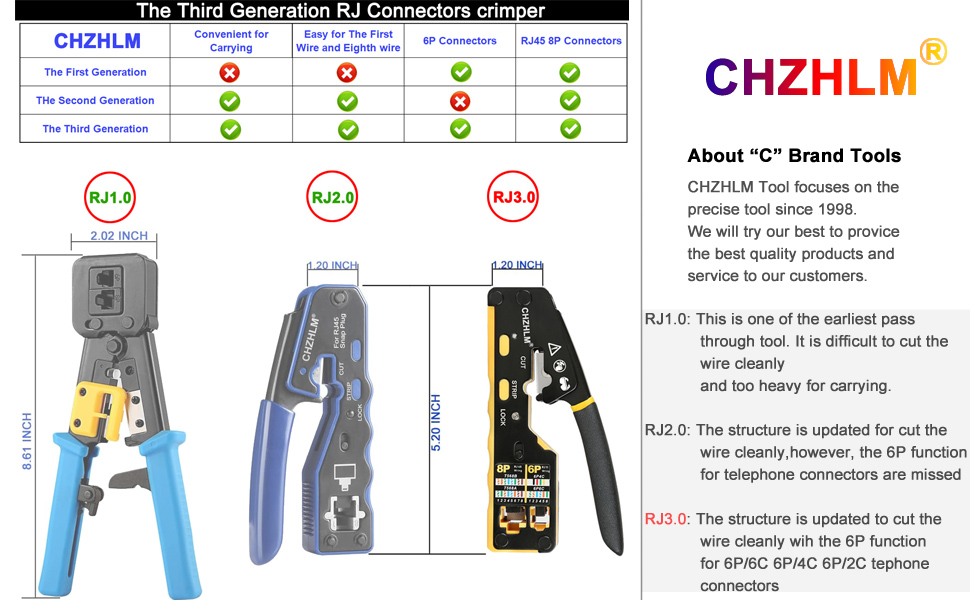 pass through crimper