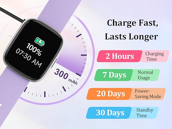 Long Battery