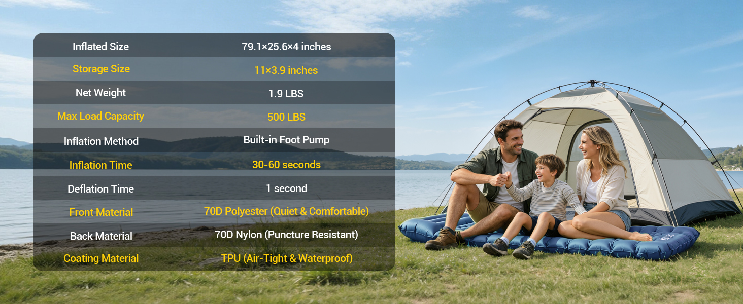 Key Specs for Camping Sleeping Pad